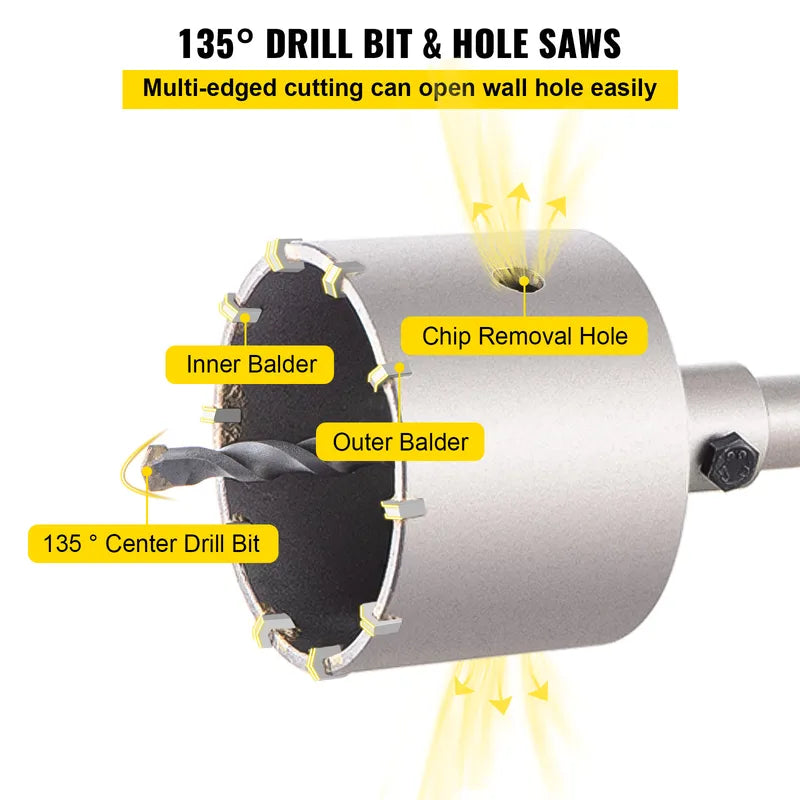 4-in-1 Concrete Hole Saw Kit 8/9PCS with SDS Plus & SDS Max Shanks