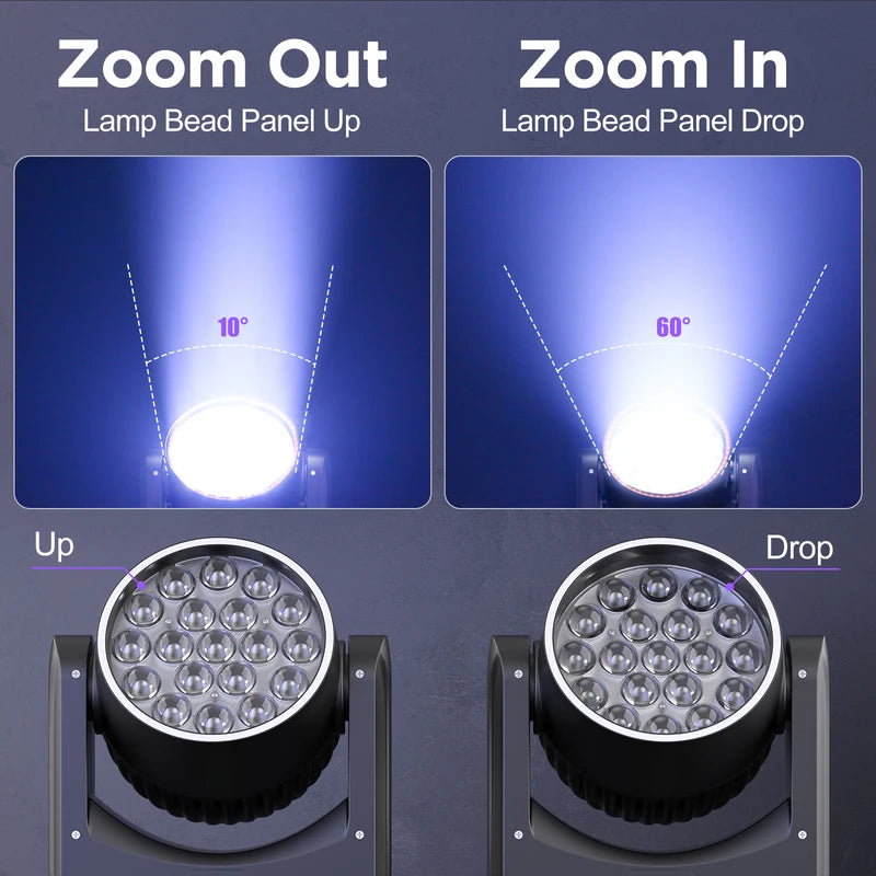 220W RGBW LED Moving Head Stage Lights with Zoom & Light Strip for DJ KTV Party