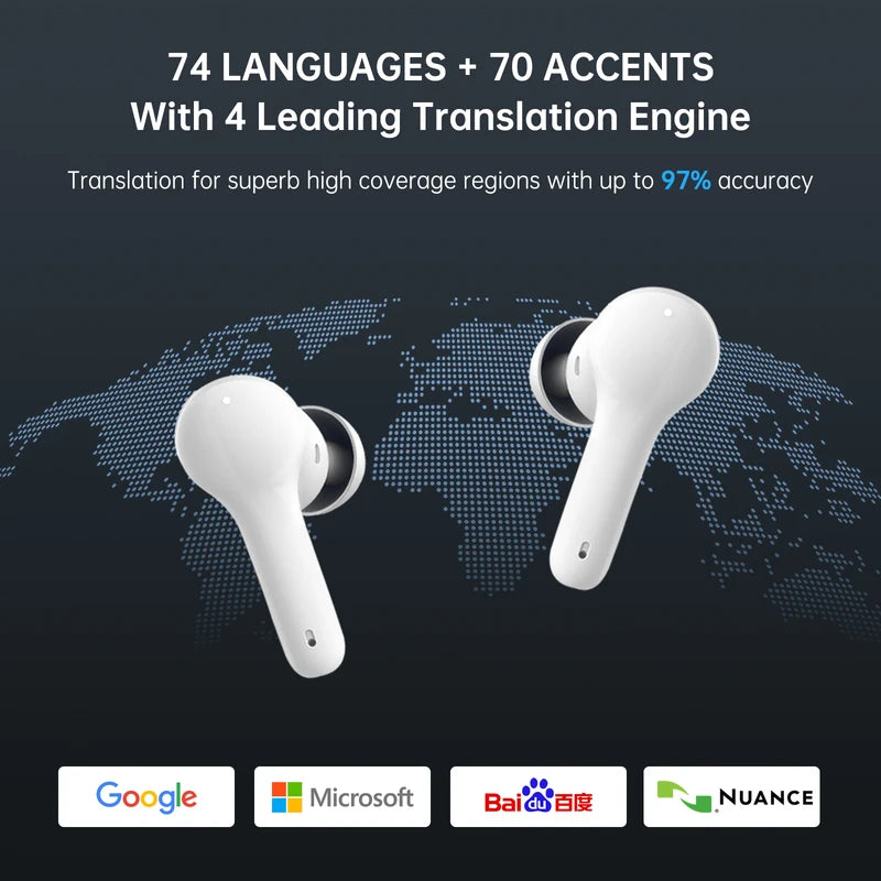 Wireless Translator Earbuds 144 Languages, Real-Time Offline & Online Device
