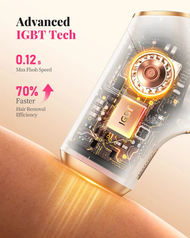 IPL Hair Removal Device for Women & Men Painless Permanent Body & Facial Treatment
