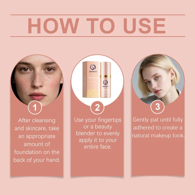 Color Changing Foundation SPF 30 Hydrating Longwear Anti-Aging Waterproof Serum