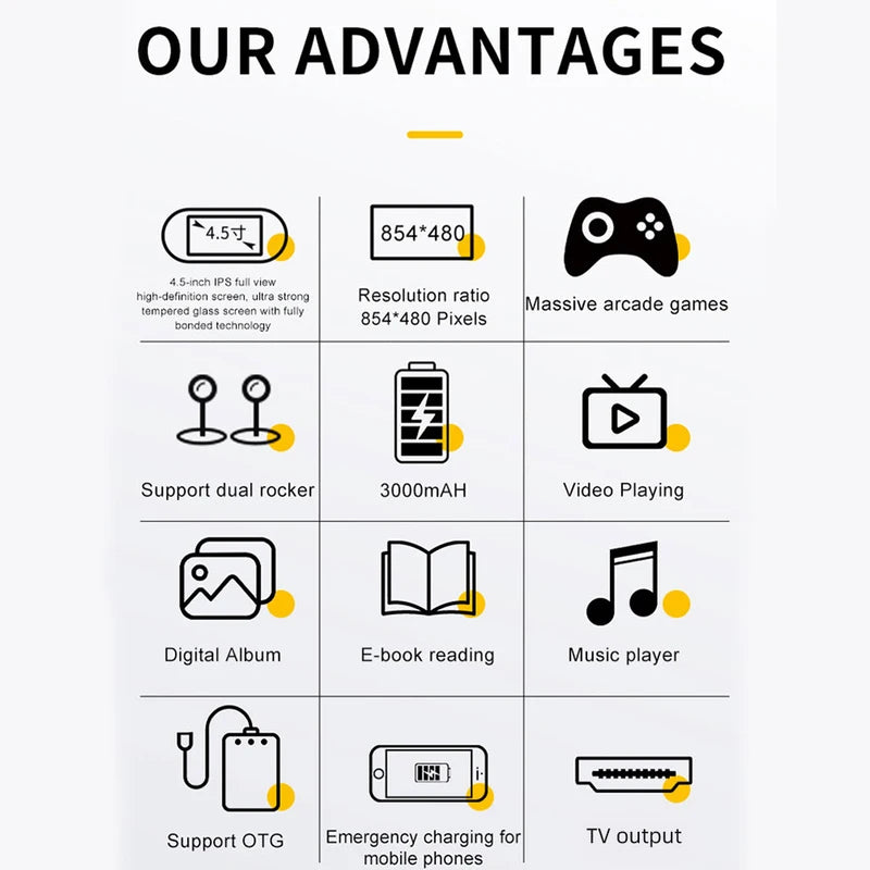 Handheld Game Console with 4.5-Inch HD Screen Supports TV Output & 20,000+ Games