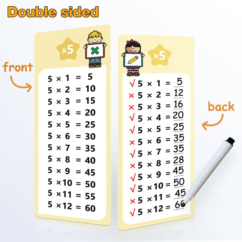 Multiplication Charts and Times Table Cards - Self-Check Math Learning Tool for Montessori & Homeschooling