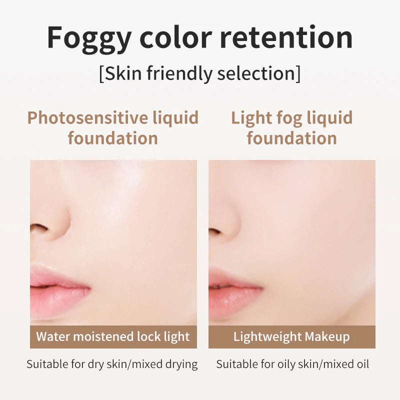 Long-Lasting Foundation Makeup with Oil Control & Concealer - Natural Matte Finish