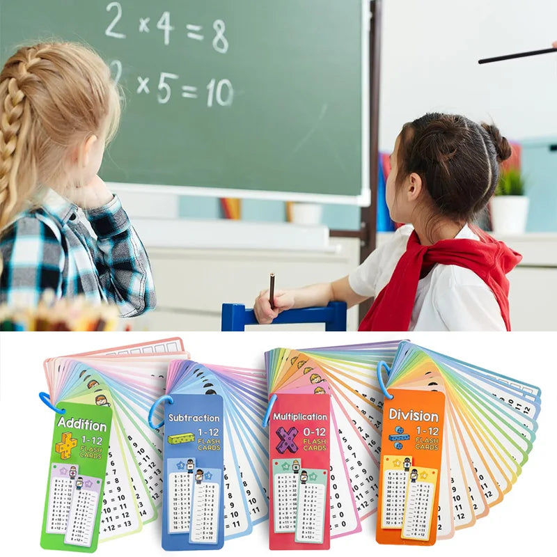 Wipeable Kids Math Practice Cards - Addition, Subtraction, Multiplication, Division - Montessori Teaching Aid