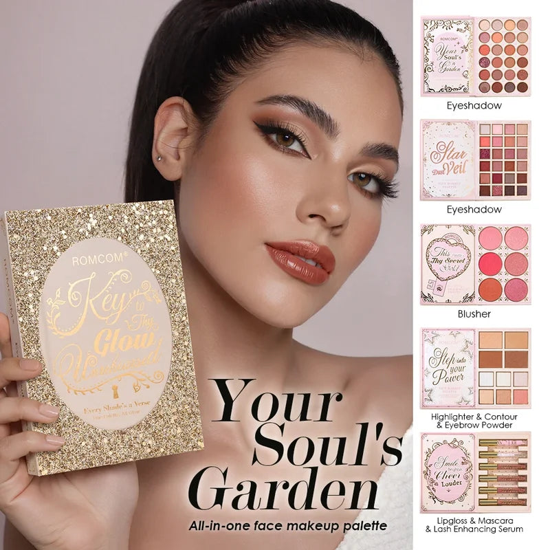 5‑Page Full Face Makeup Kit with Eyeshadow, Blush, Contour, Lip Gloss & Mascara