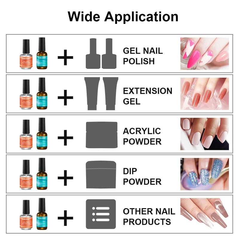 2Pcs Nail Primer & Dehydrator Set for Professional Manicure - Fast Air Dry
