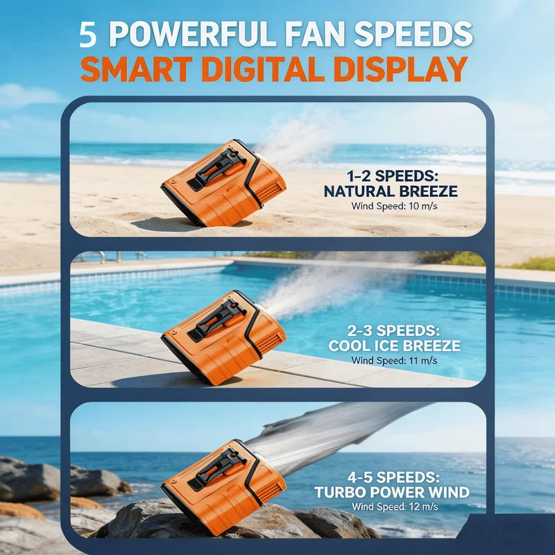 Portable 3-in-1 Waist & Handheld Fan with Power Bank, LED Flashlight, 10H Runtime