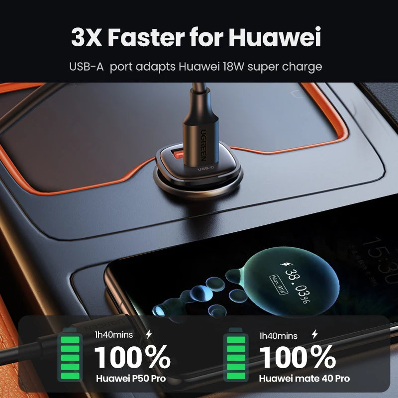 Fast USB Car Charger 30W Dual Quick Charge 4.0 Type C & USB-A for Smartphone