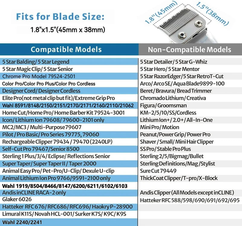 Hair Clipper Guide Comb Attachments Set - 6 Sizes for Wahl & Trimmers