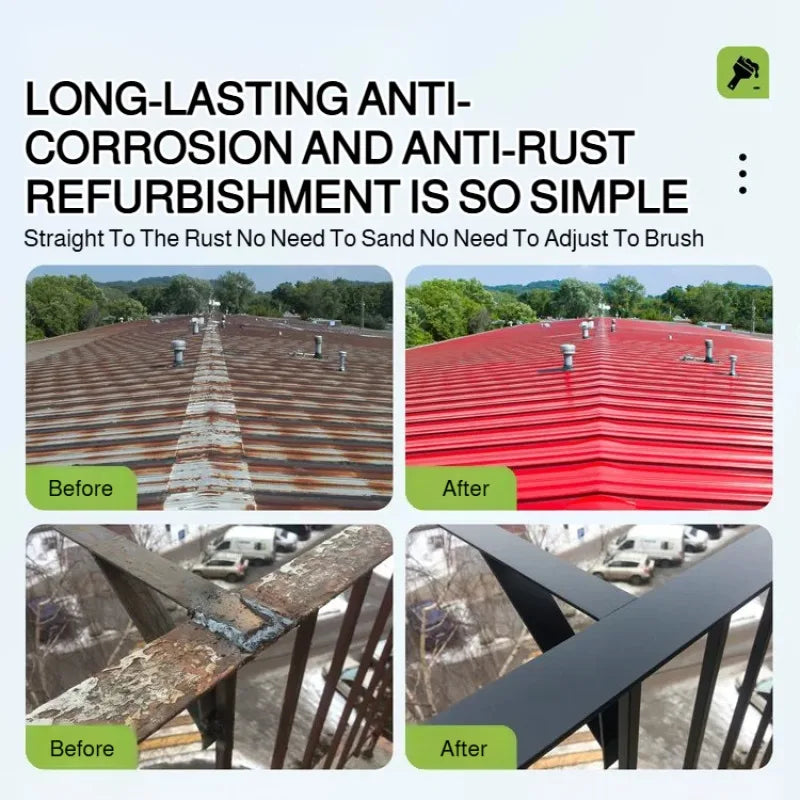 Water-Based Rust Converter for Metal Surfaces - Corrosion & Rust Prevention, No Sanding Needed