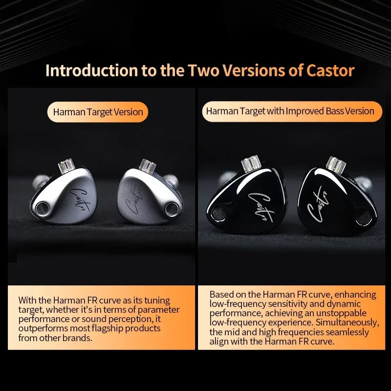 KZ Castor 2DD In-Ear Earphones HiFi Dynamic Monitor Headset with Noise Cancelling