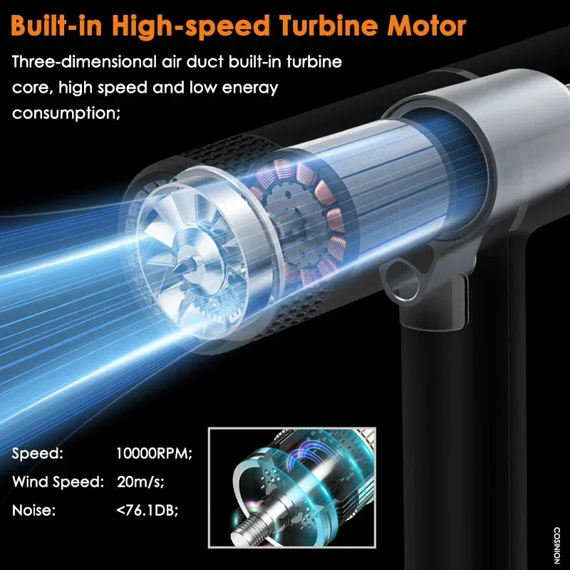 Professional Infrared Ionic Hair Dryer with Cold/Warm Wind & Multiple Gears