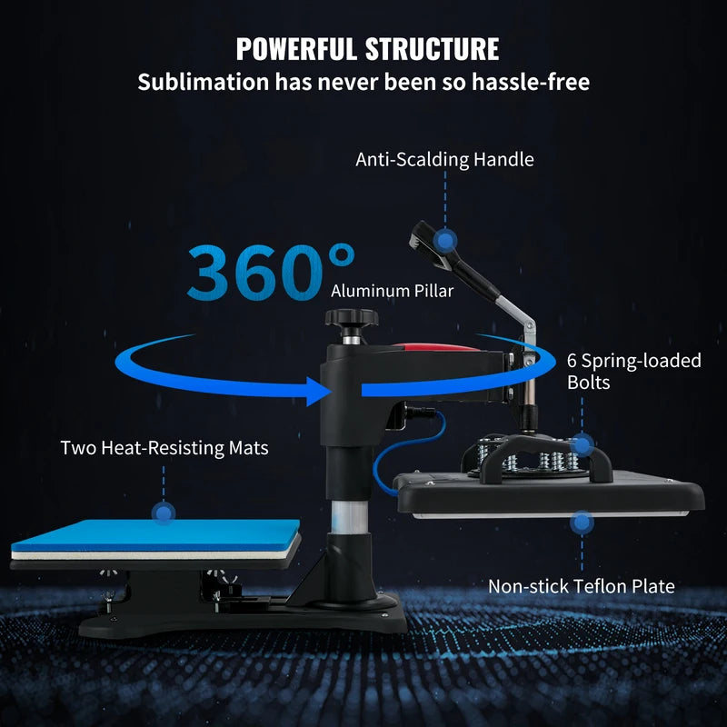 Heat Press Machine 5-in-1 12x15 Inch Clamshell Sublimation Transfer with Digital Control