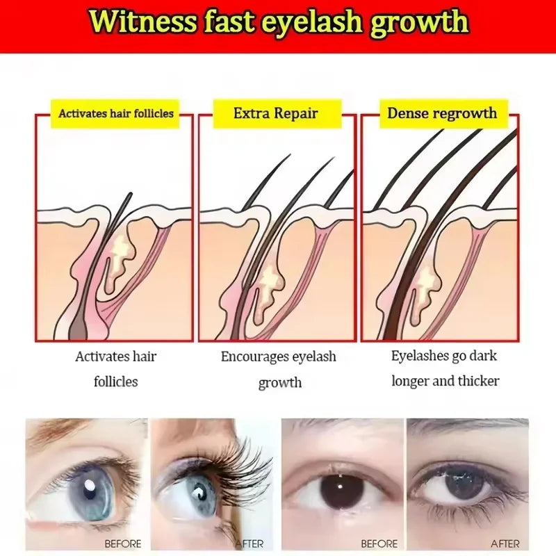 Fast Eyelash Growth Serum - Natural Enhancer for Longer Fuller Thicker Eyelashes