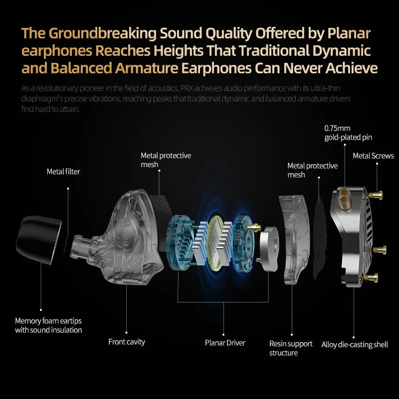 High-Fidelity Planar Diaphragm Earphones with Replaceable Cable - In-Ear Monitor Headset