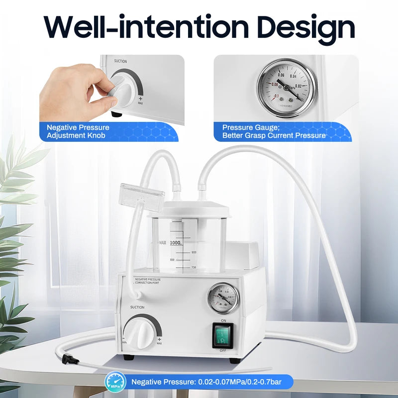 Portable Medical Suction Machine for Respiratory Care - Mucus & Throat Secretion Removal