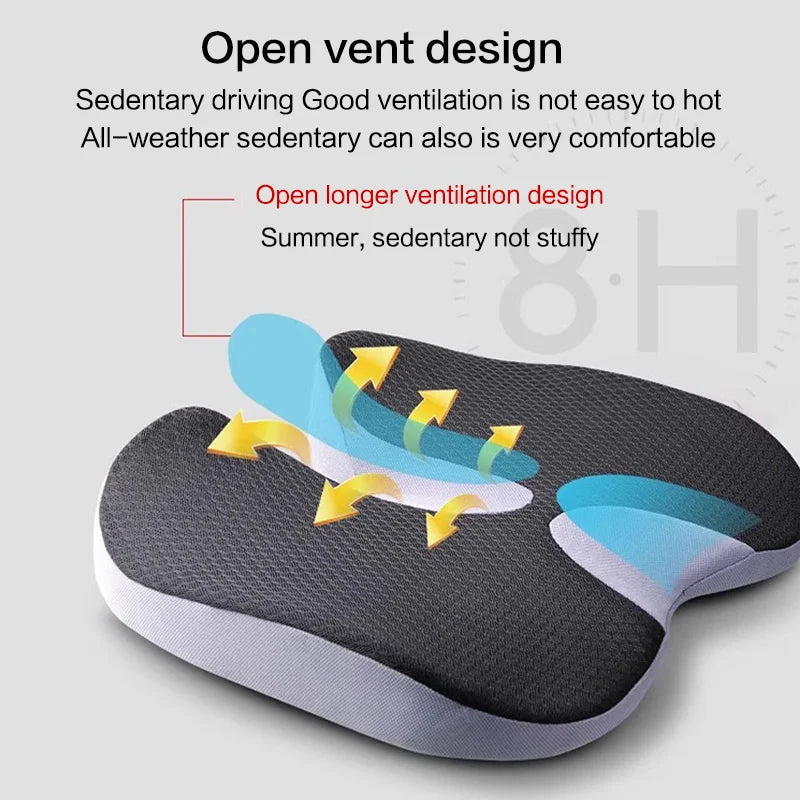 Orthopedic Memory Foam Prostate Cushion for Tailbone Sciatica Pain Relief - Non Slip Seat Pad