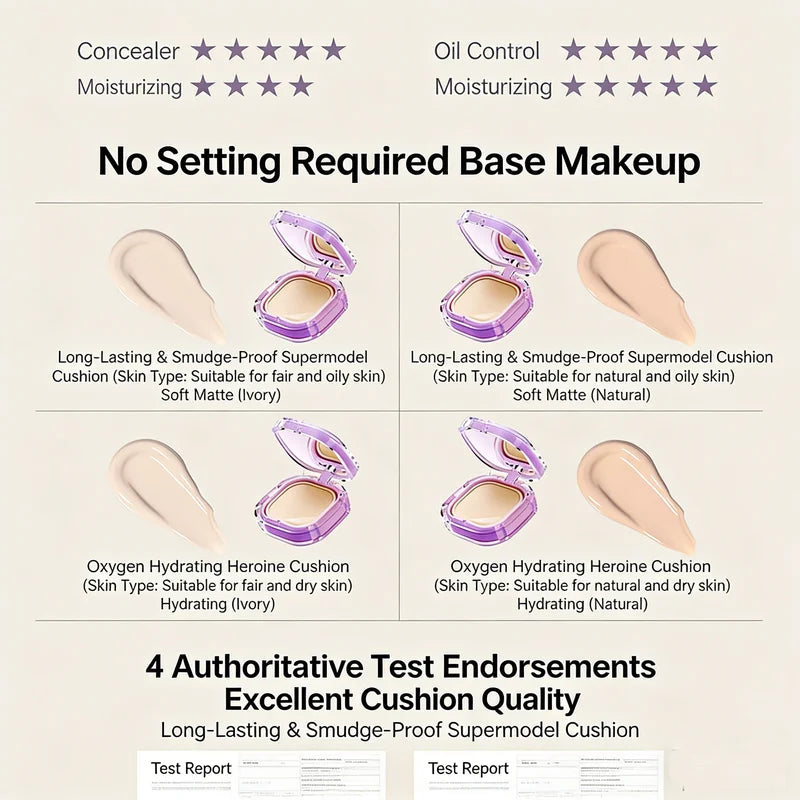 Full Coverage Waterproof Matte Foundation for Oily & Dry Skin - Flawless Face Base