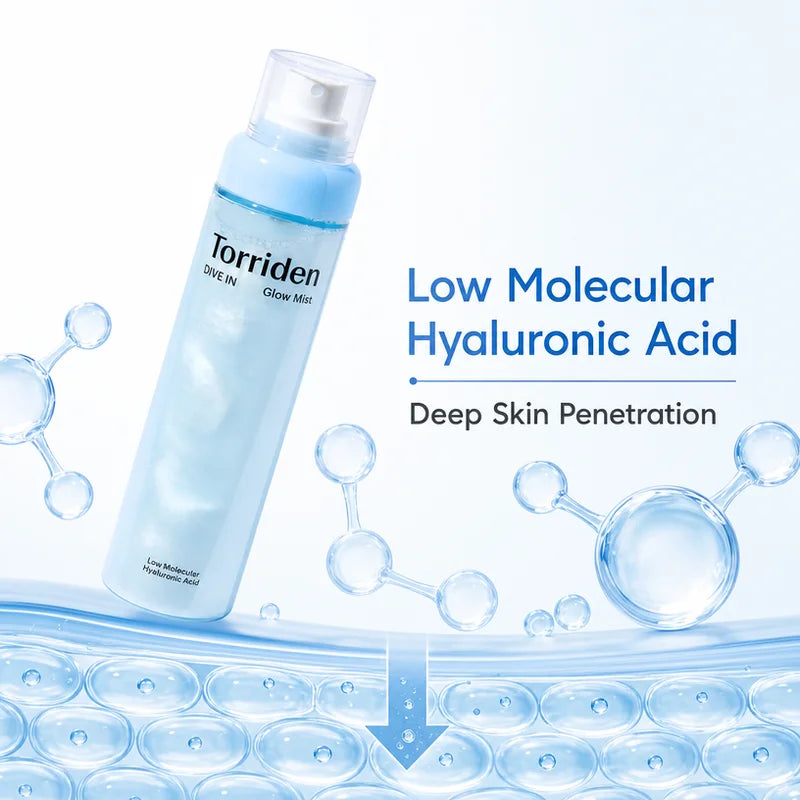 Hydrating Facial Mist with Hyaluronic Acid & Ceramide for Makeup & Skin Care