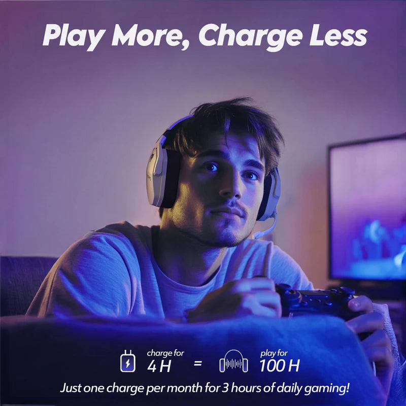 Wireless Gaming Headset with Dual Bluetooth & 2.4GHz for PS5, PC, Mobile