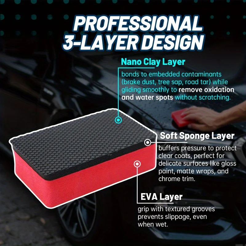 Nano Clay Car & Multi-Surface Cleaning Sponge Set - Scratch Safe & Anti-Slip EVA Grip