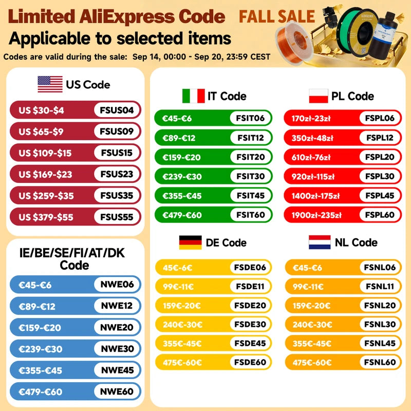 10kg 3D Printer Filament Set - PLA, ABS, PETG in Multiple Colors, 1.75mm