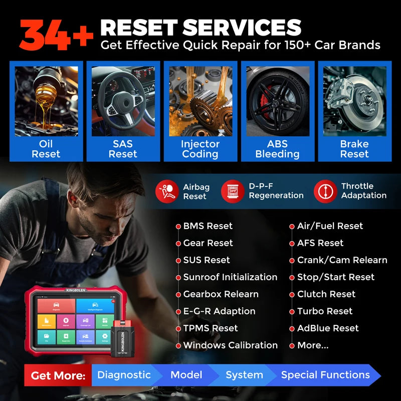 All System Car Diagnostic Scanner with ECU Coding & Lifetime Updates