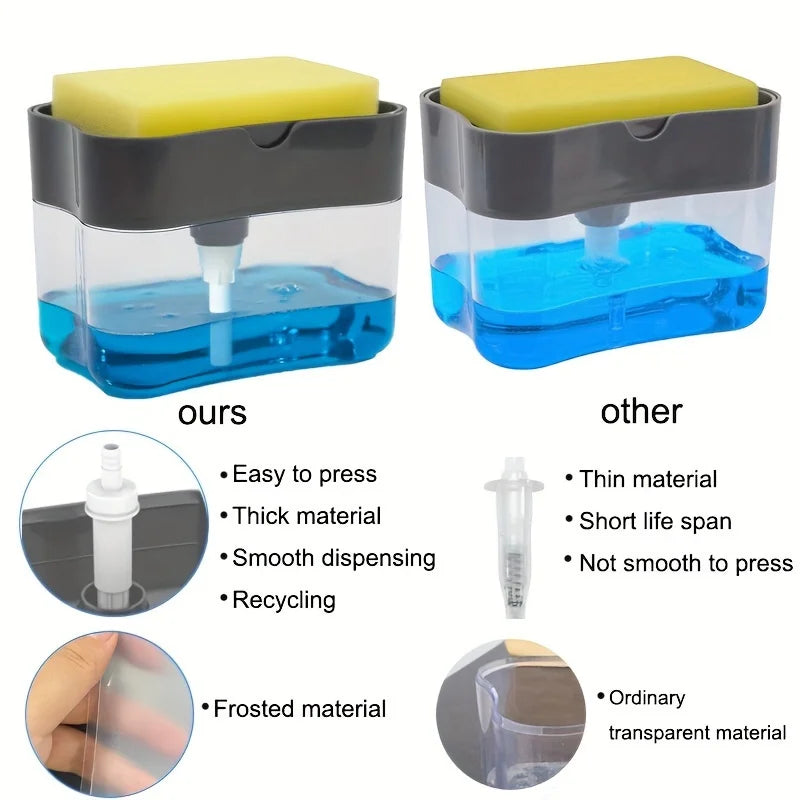 Automatic Soap Dispenser with Sponge Holder for Kitchen Sink - Press Bottle Cleaning Tool Set