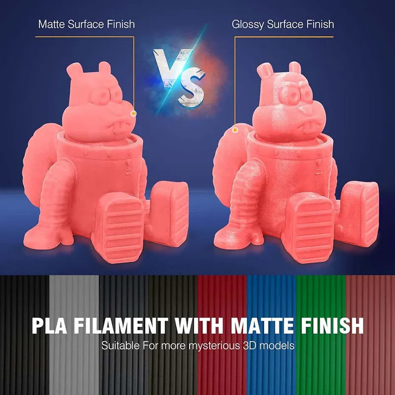 PLA Matte 3D Printer Filament 1.75mm Neatly Wound 1.1kg for Smooth Prints