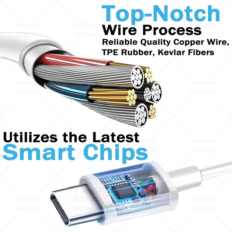 Wired Earphones for iPhone & iPad - In-Ear Headbuds with Lightning, USB-C & 3.5mm