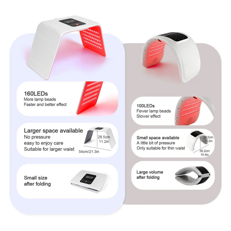 7-Color LED Photon Skin Rejuvenation Machine Foldable Face and Body Light Therapy Device