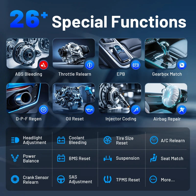 OBD2 Diagnostic Scanner Kit Full System Auto Scan Bidirectional with 26+ Resets