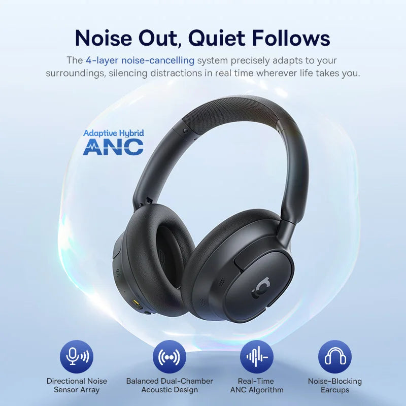 Wireless Noise Cancelling Headphones with Hi-Res Sound and 80H Playtime