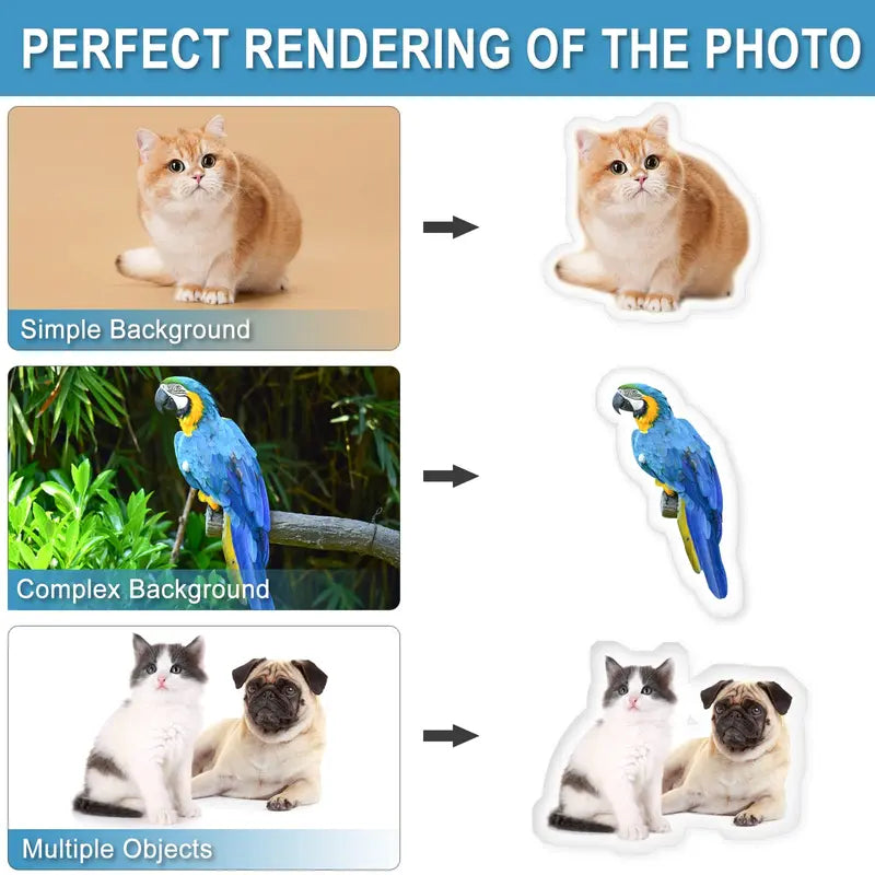 Personalized Dog & Cat Photo Pillow - Custom Pet Face Plush Gift