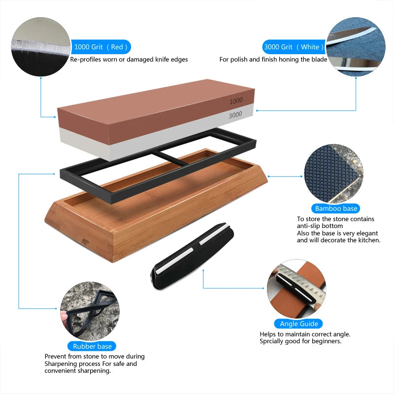 2in1 Knife Sharpening Stone Set with Double-Sided Whetstone and Non-Slip Base