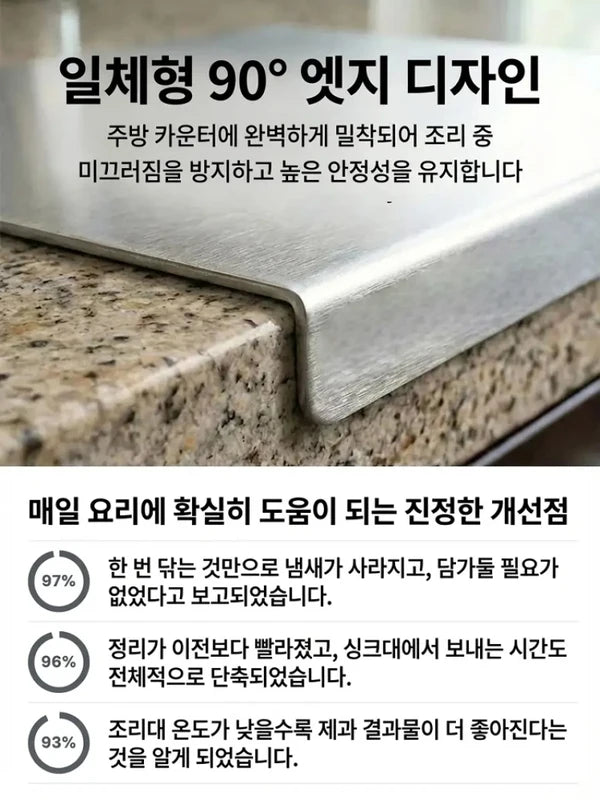 Double-Sided Antibacterial Stainless Steel Chopping Board - Multi-Purpose Kitchen Tool