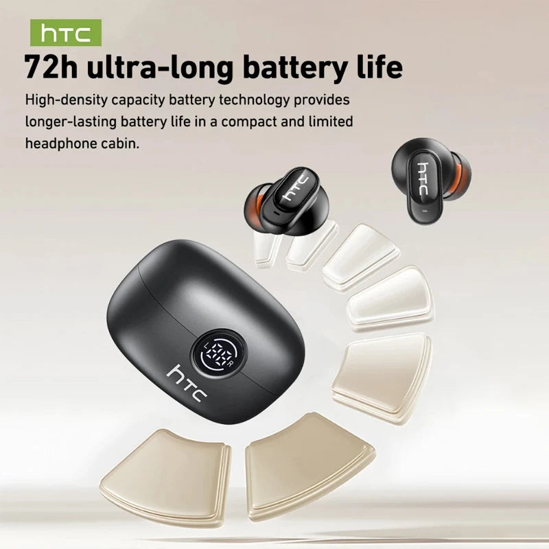 Wireless Bluetooth Earphones with Real-Time Translation and Noise Reduction