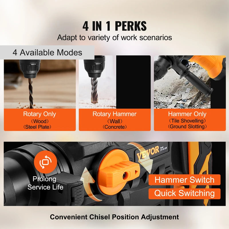 1500W Rotary Hammer Drill with 4 Modes for Concrete & Masonry - Max 32mm