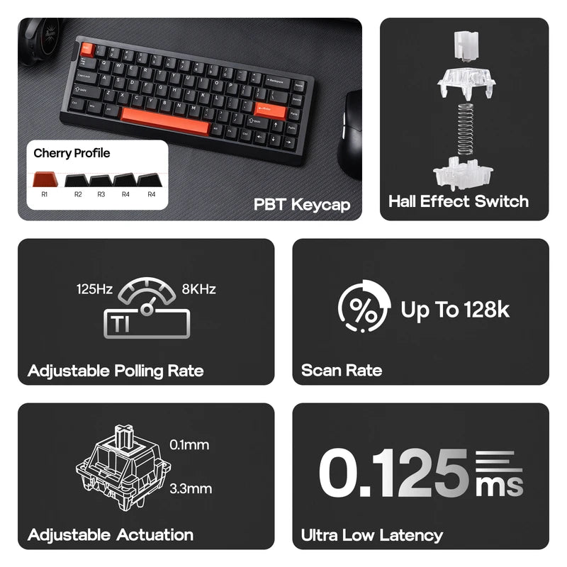 Mechanical Gaming Keyboard 65% ANSI RGB Backlight Hall Effect Switches