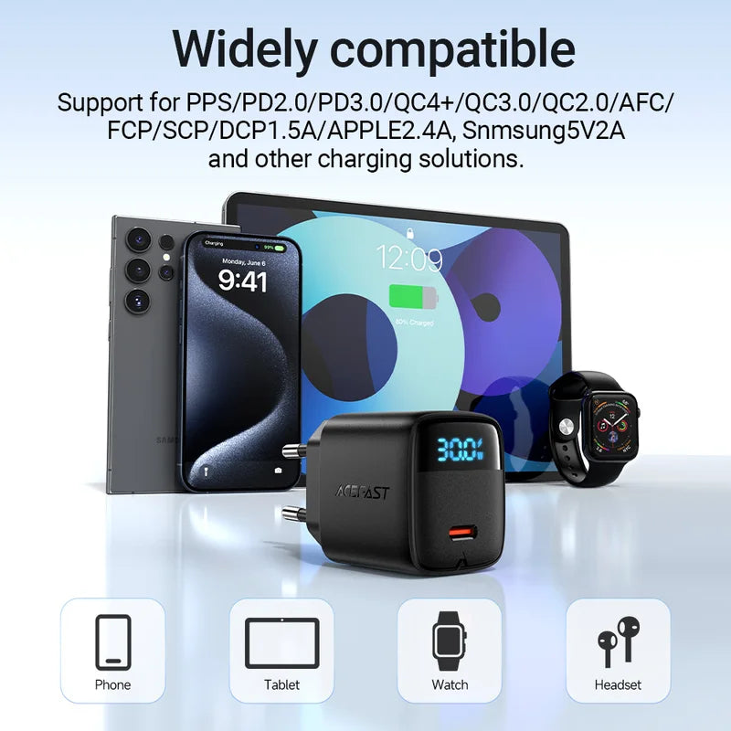 USB C GaN Fast Charger 30W with Digital Display for iPhone & Samsung