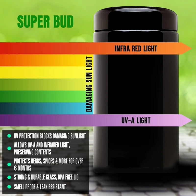 Airtight UV Glass Food Storage Container with Humidity Control, 1L
