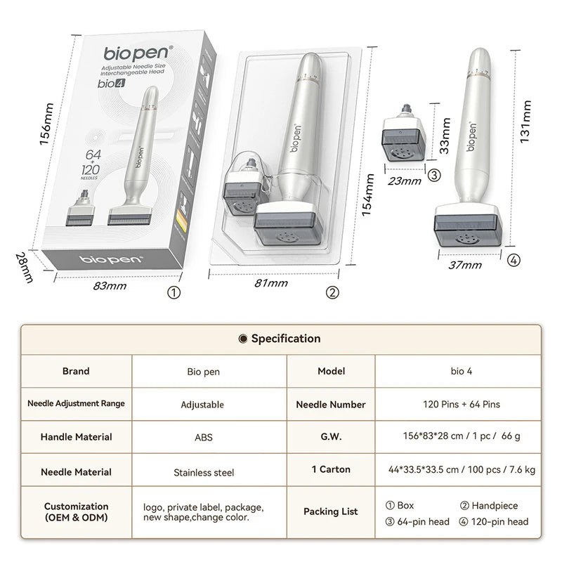 Microneedling Derma Pen 0.25mm with 120 & 64 Needles for Face Body Hair Care