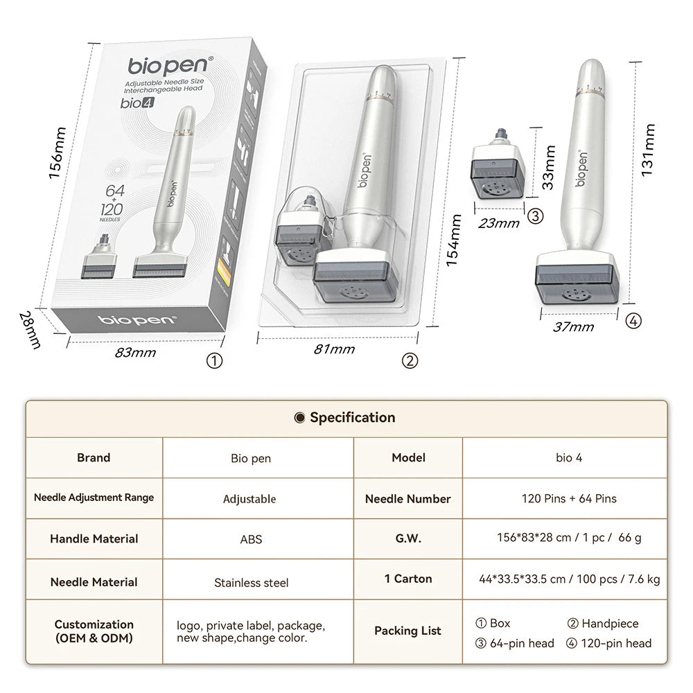 Microneedling Derma Pen 0.25mm with 120 & 64 Needles for Face Body Hair Care