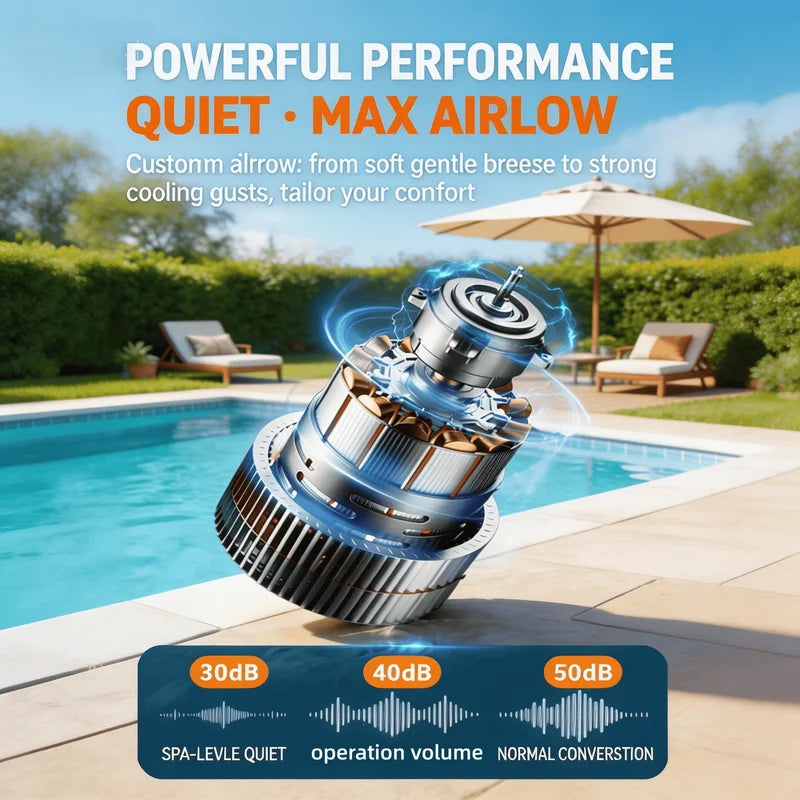 Portable 3-in-1 Waist & Handheld Fan with Power Bank, LED Flashlight, 10H Runtime