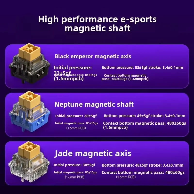 RGB Mechanical Gaming Keyboard with Magnetic Switches and 8K Polling Rate