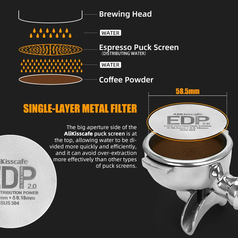 Espresso Puck Screen 0.2mm Thickness Stainless Steel Mesh Barista Tool - Reusable Heat Resistant Filter