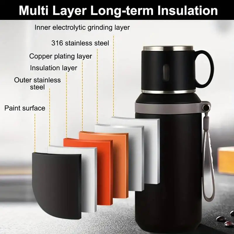600ml Stainless Steel Travel Coffee Mug Leak-Proof Thermos Bottle for Hot & Cold Drinks
