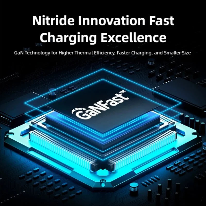 65W Gallium Nitride Travel Charger with Dual USB-C & USB-A Ports, Multi-country Plugs
