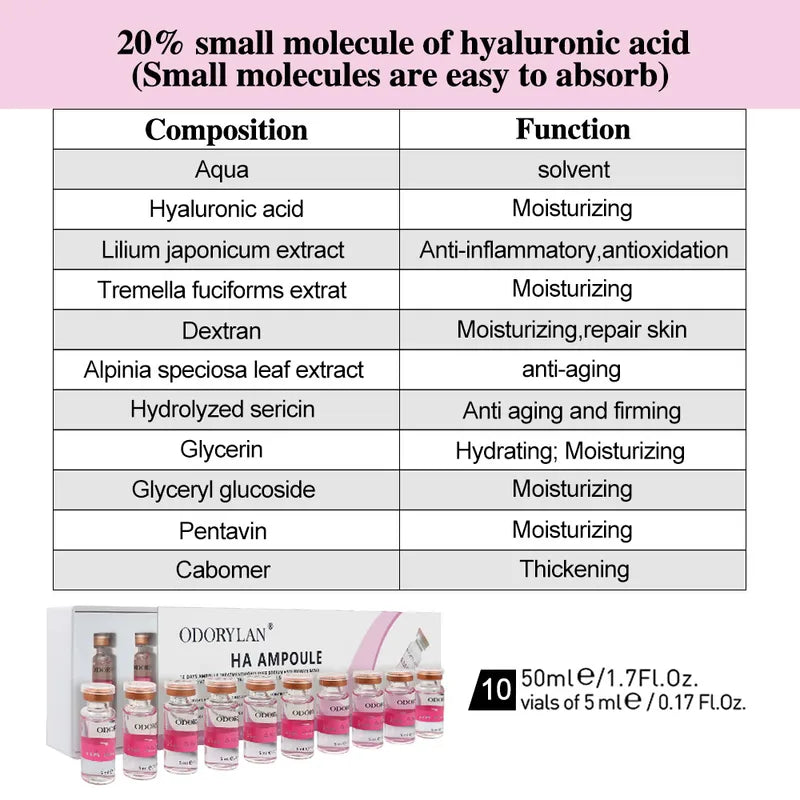 Hyaluronic Acid Face Serum for Skin Rejuvenation & Hydration - 50ml